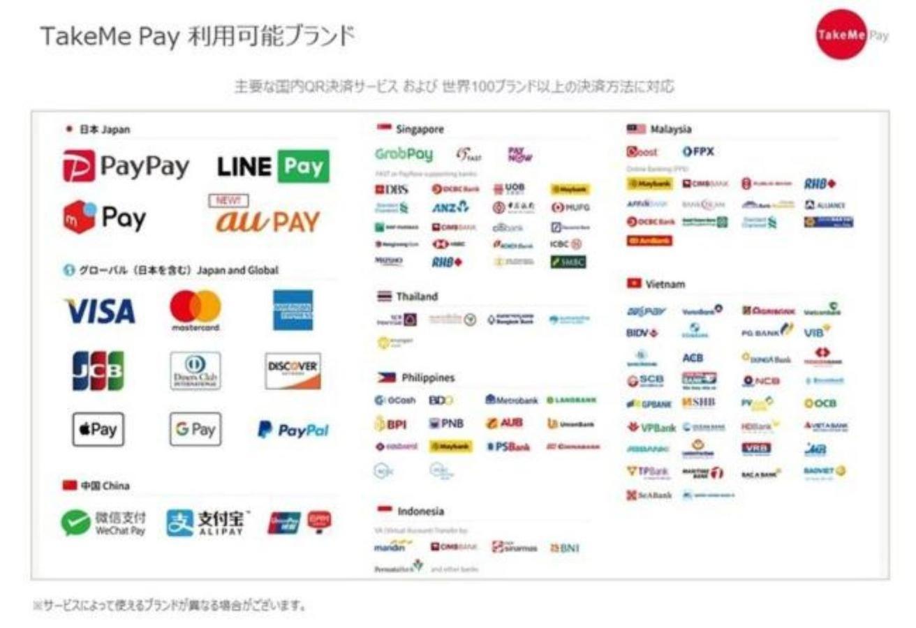 Kario Sasazuka Lejlighedshotel Tokyo Eksteriør billede